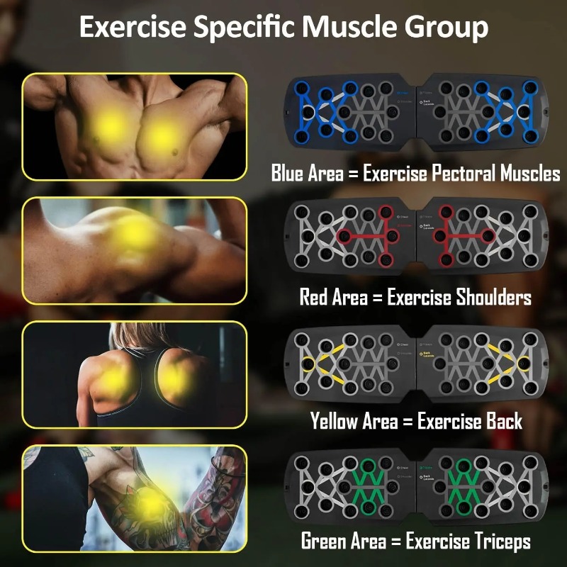 Foldable Push Up Board with Re - Sports Equipment At Home recension och pris